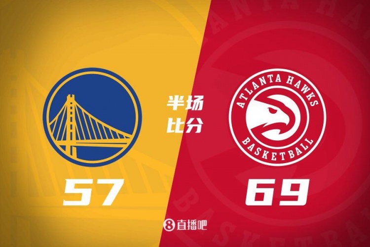  半场战报-巴特勒14+4 库明加16分 吹羊12+6 勇士落后老鹰12分